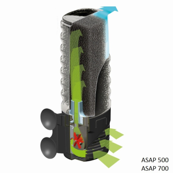 FILTR ASAP 500